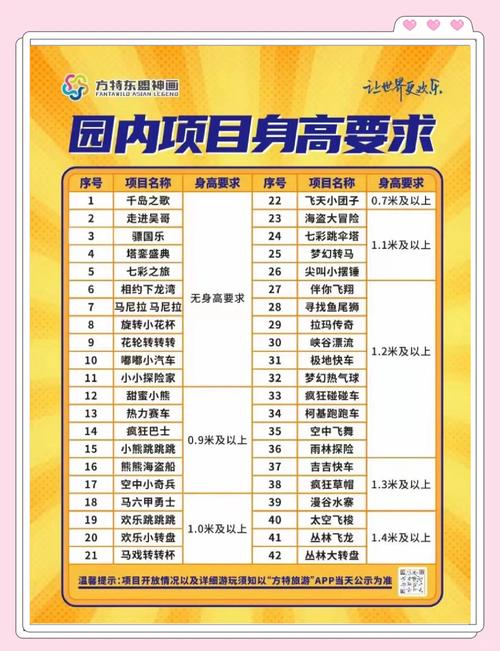 游乐场必玩项目清单亲子互动这样玩最开心