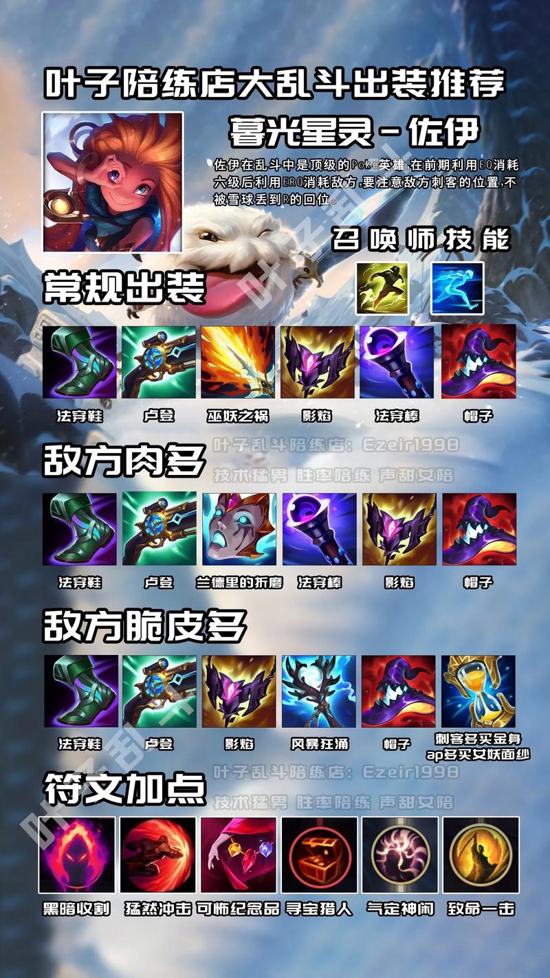 魅惑魔女出装如何克制对面 针对性装备选择方案