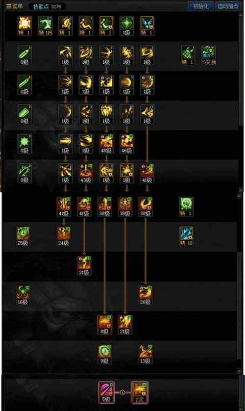 dnf黑暗武士怎么加点避坑？新手必看的4大错误！
