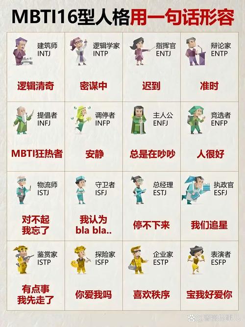 16种人格在职场怎么用？管理者必学团队管理技巧！