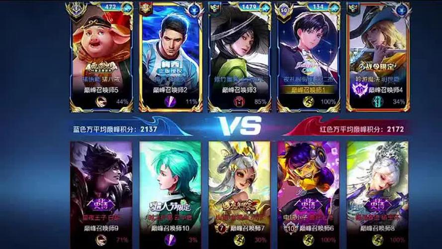 想知道王者荣耀s15结束时间？详细赛末过渡指南来了！