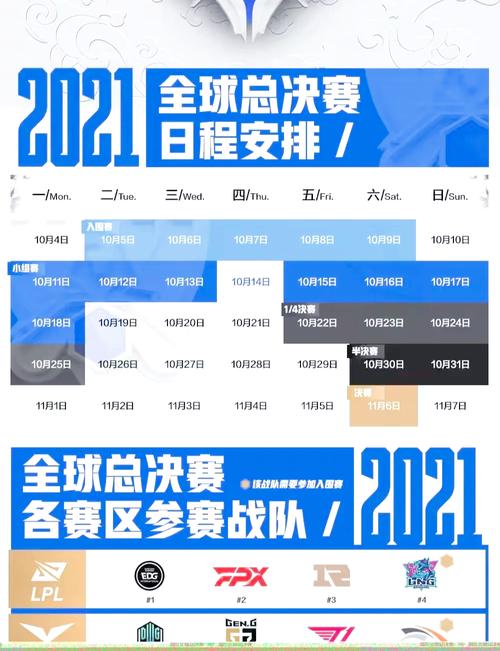 2021lol全球总决赛赛程表有吗？LPL战队比赛时间全在这里！