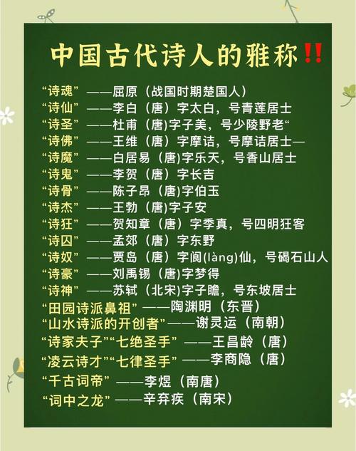 学懂以下哪一个是古人对茶的雅称？新手必知这几个经典叫法！