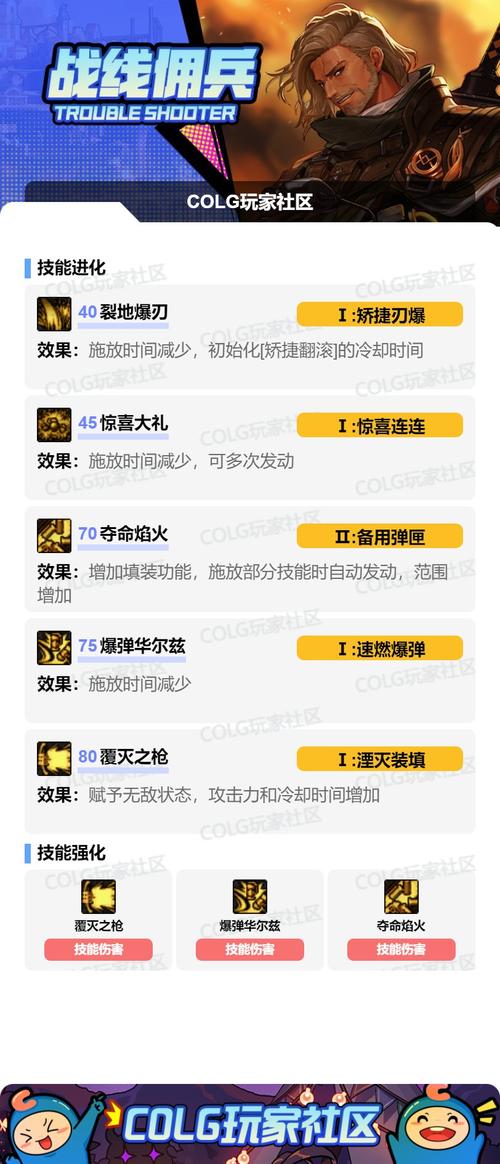 dnf佣兵系统值不值做？资深玩家说这几条最值