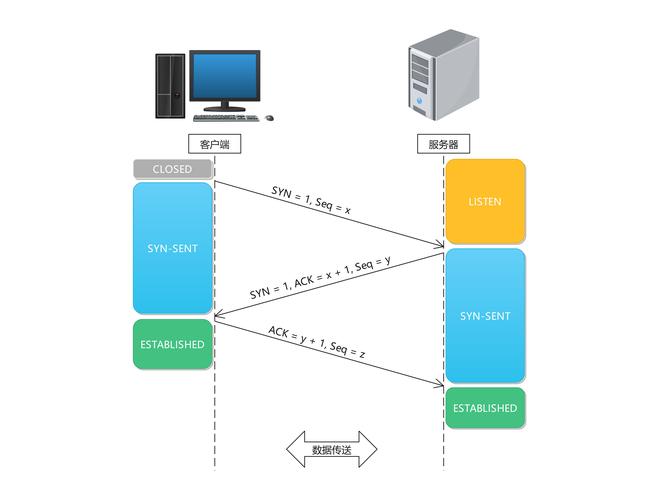 tcp optimizer安装问题多？常见故障解决方法全分享！