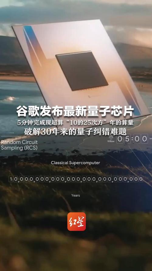 谷歌披露量子计算机新突破值得期待吗？(行业专家深度谈！)