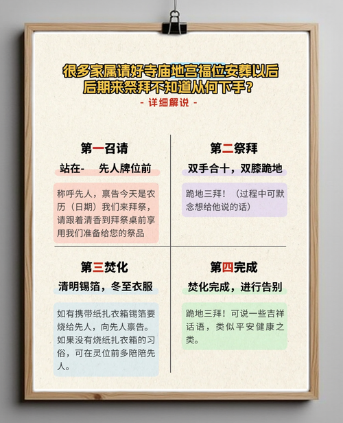 如何理解祭祀对象选择？(小麦在茅台酒中的核心角色)
