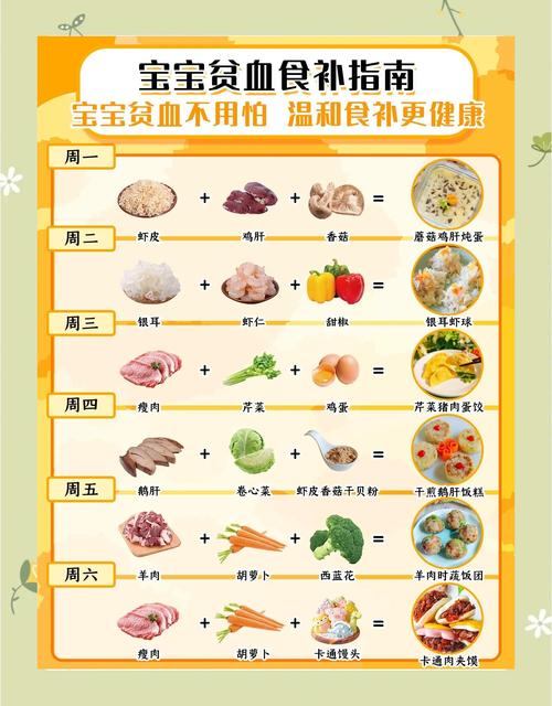 补铁怎么吃吸收好？蚂蚁庄园推荐这些缺铁食物！