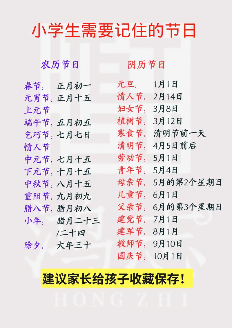 哪个节日真实存在？一文教你分辨真假节日清单！