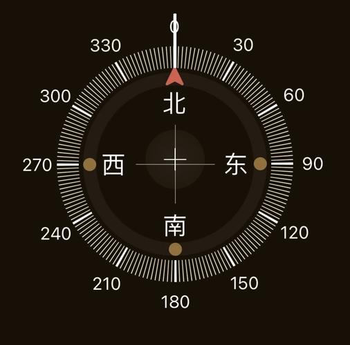指南针在月球上能正确指引方向吗？揭秘月球无磁场真相