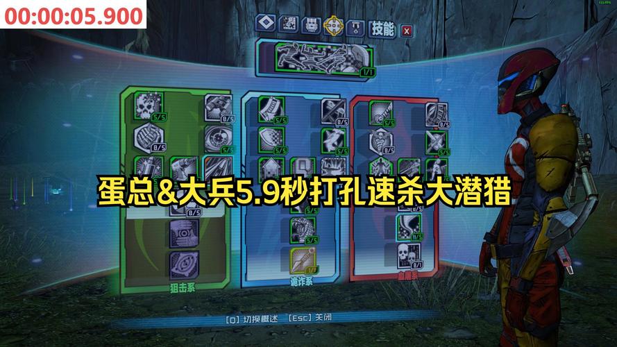 无主之地2狙击刺客加点推荐！高手技能选择分享