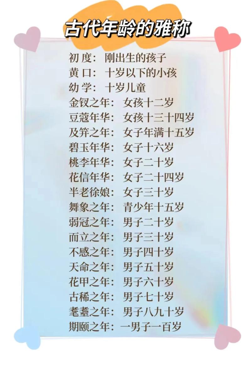 古代满100岁称为什么？(避坑误区掌握1个核心要点)