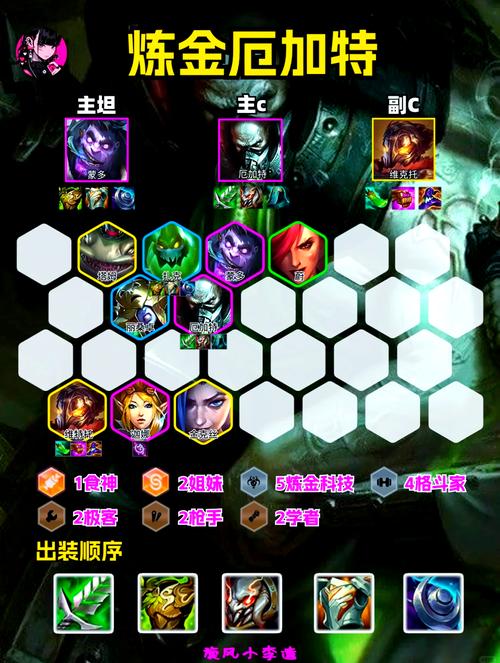 云顶之弈s6什么时候能玩？预约方法附攻略！