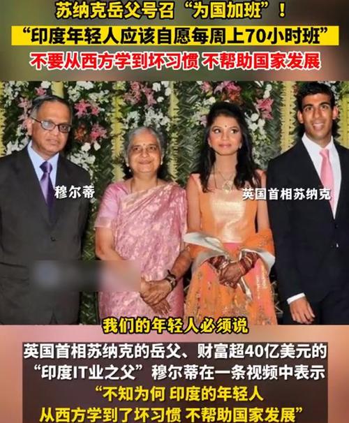 印度富豪主张年轻人每周工作70小时原因是什么？专家5点解读真相！