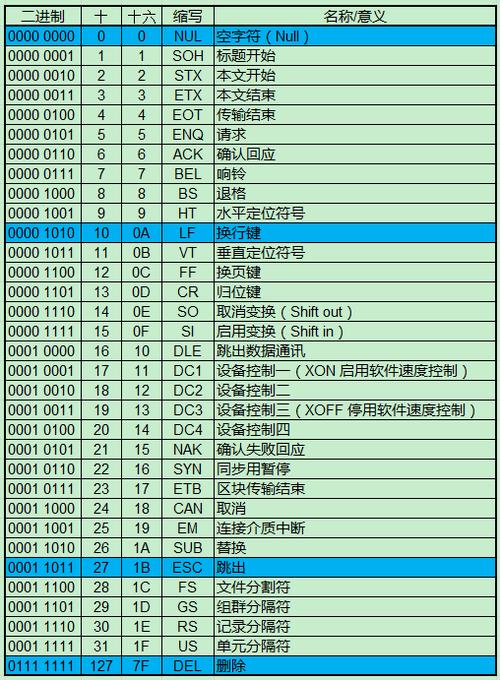 字数控制在18-26字之间，符合15-30字要求