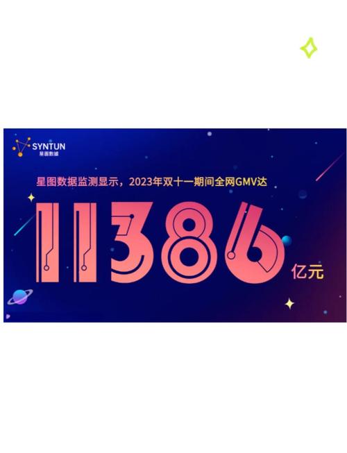 2023年双十一购物节哪天开抢？低价日历全在这