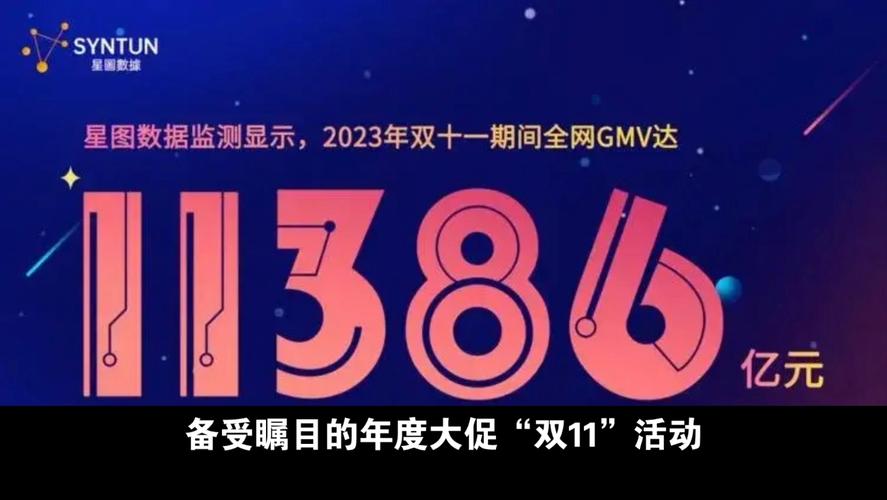 2023年双十一购物节哪天开抢？低价日历全在这