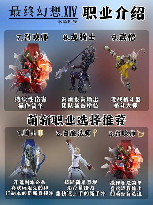 最终幻想14职业选哪个有意思？看看老玩家推荐的三大王牌