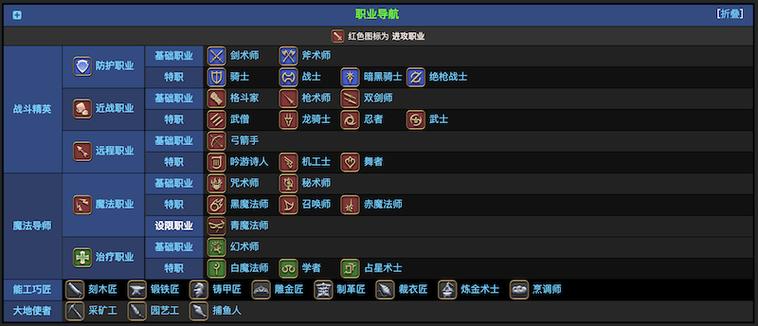 最终幻想14职业选哪个有意思？看看老玩家推荐的三大王牌