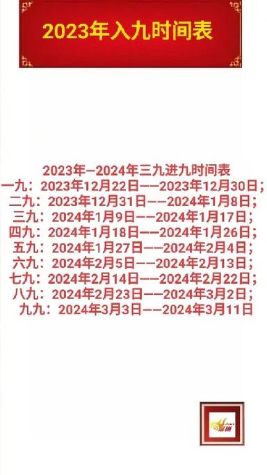 2023年入九是哪一天哪家准(推荐免费查询入九日网站)