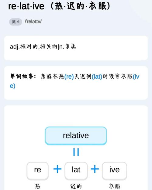 creativerse建造技巧大全(高级大师教学提升能力)