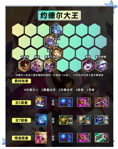 金铲铲之战S6维护几点停服？常见问题解答必知！