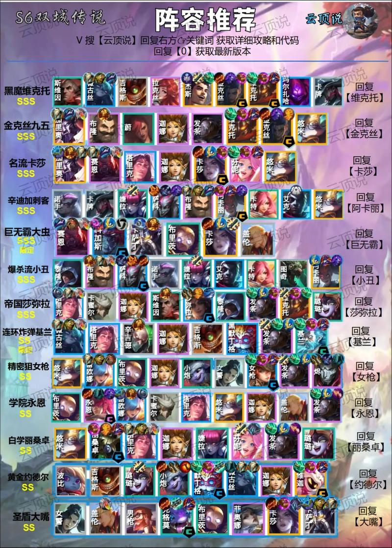 金铲铲之战S6维护几点停服？常见问题解答必知！