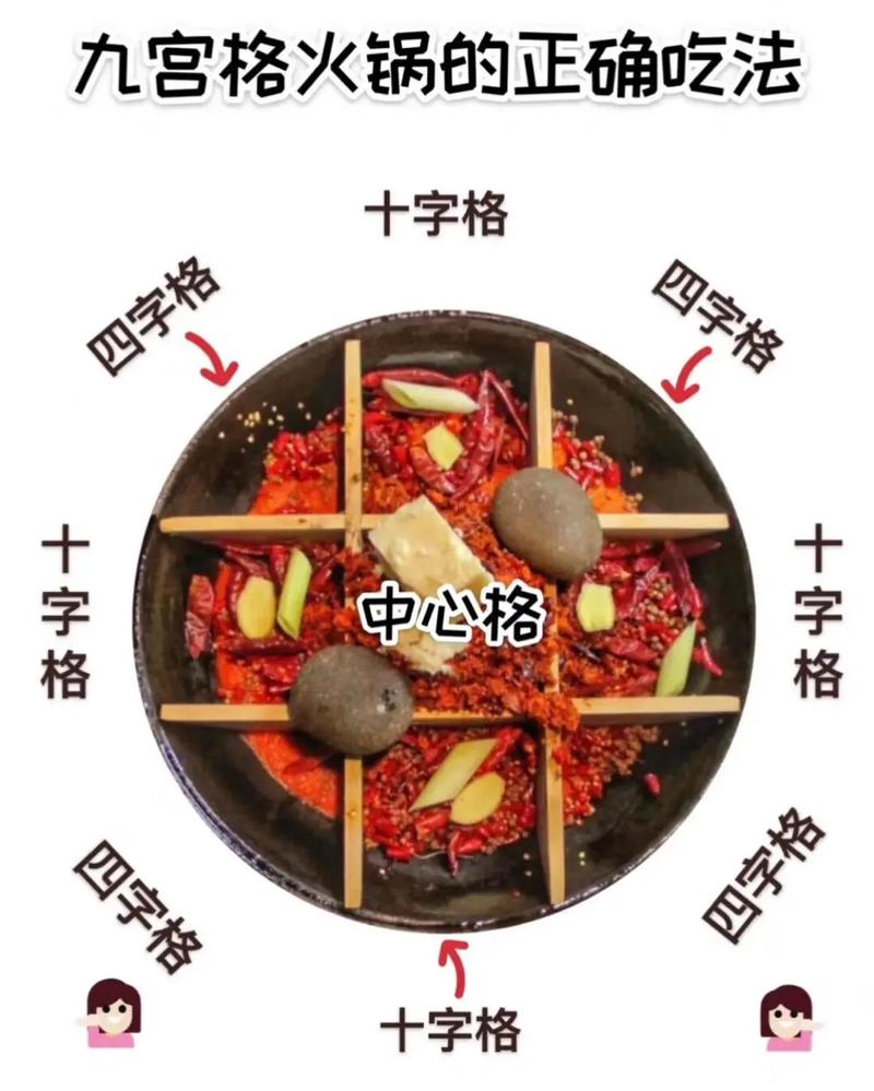 火锅里的九宫格最初是用来区分辣度的吗？避免这2个常见错误理解！