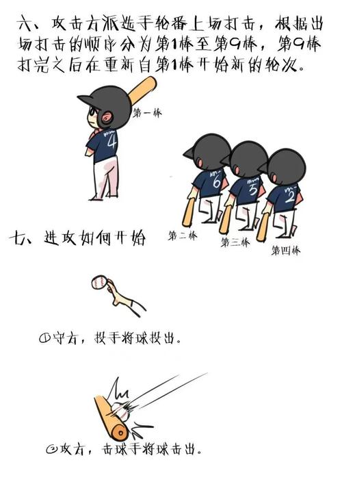棒球小子出招怎么用最有效？试试这5个实战攻略方法！