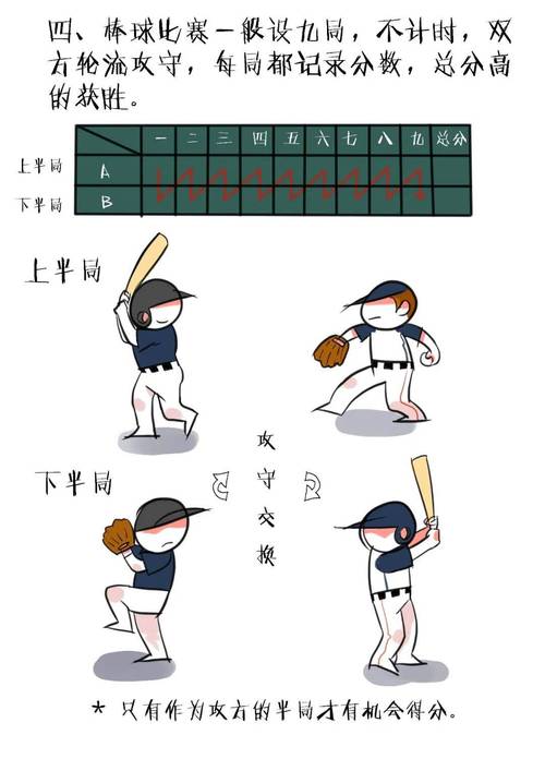 棒球小子出招怎么用最有效？试试这5个实战攻略方法！