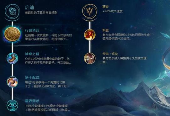 ez符文天赋版本怎么改？2024全新打法全揭秘！