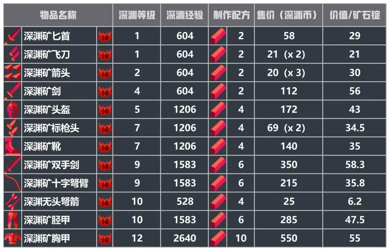 5.2锻造速度慢怎么解决？高效优化方法全解析！
