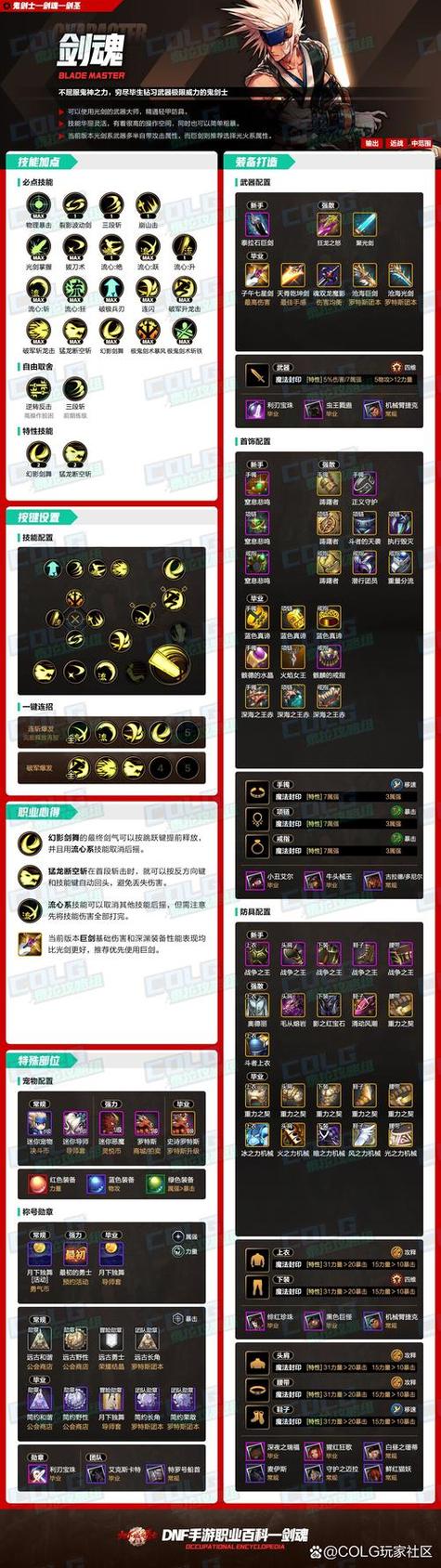 dn剑圣加点流派对比 PK刷图加点方案不同