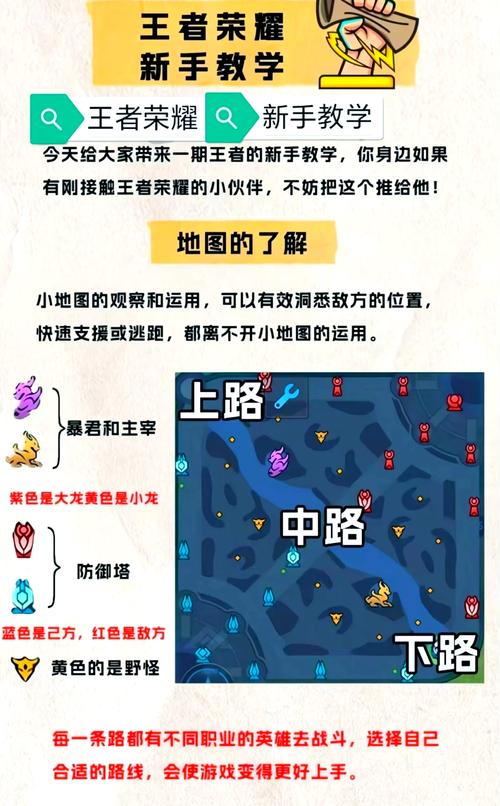 王者邮局在哪？高手经验分享实用寻找技巧！