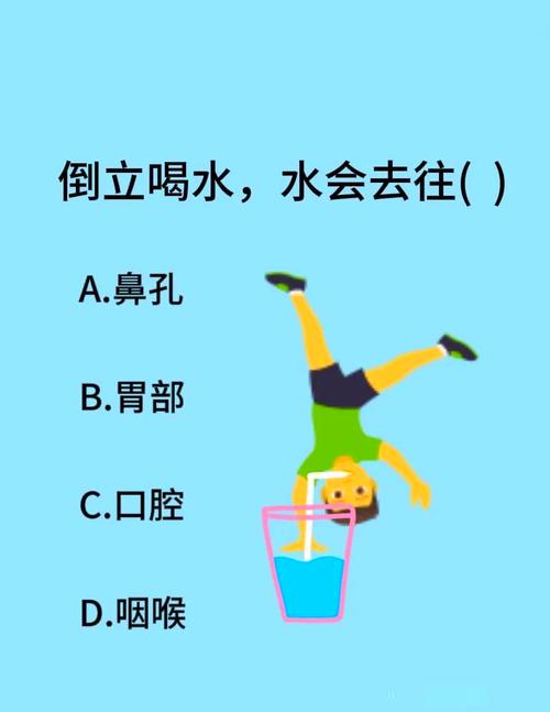 好奇倒立喝水水怎么进胃的？科学解释重力与消化！
