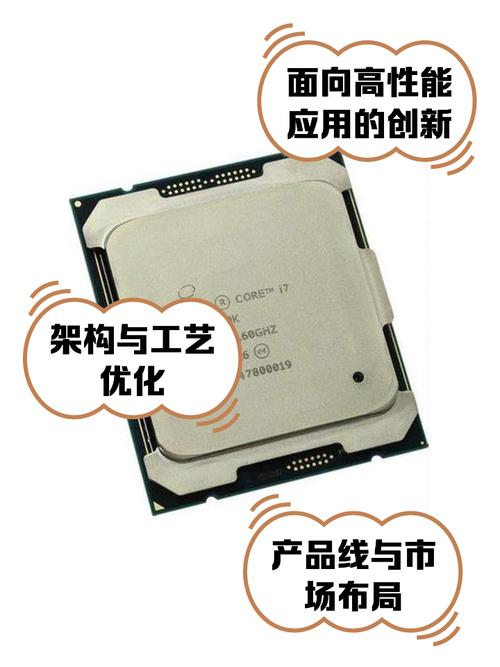下一代CPU的核心优势在哪里？深度解读技术革新亮点