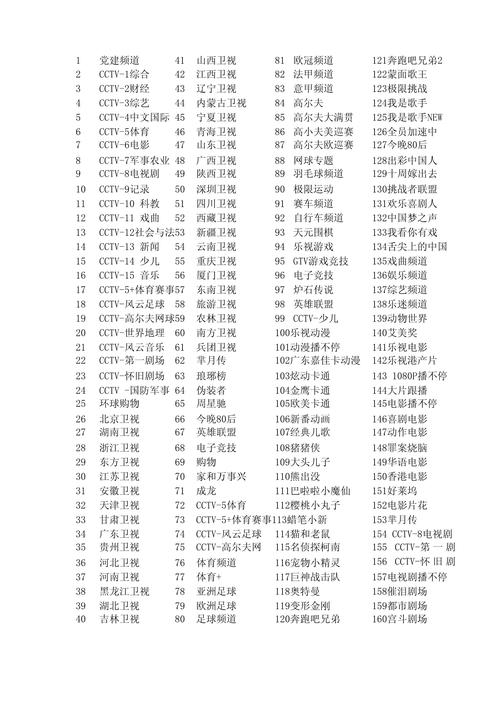 电视家tv有哪些频道？热门免费资源统统能看