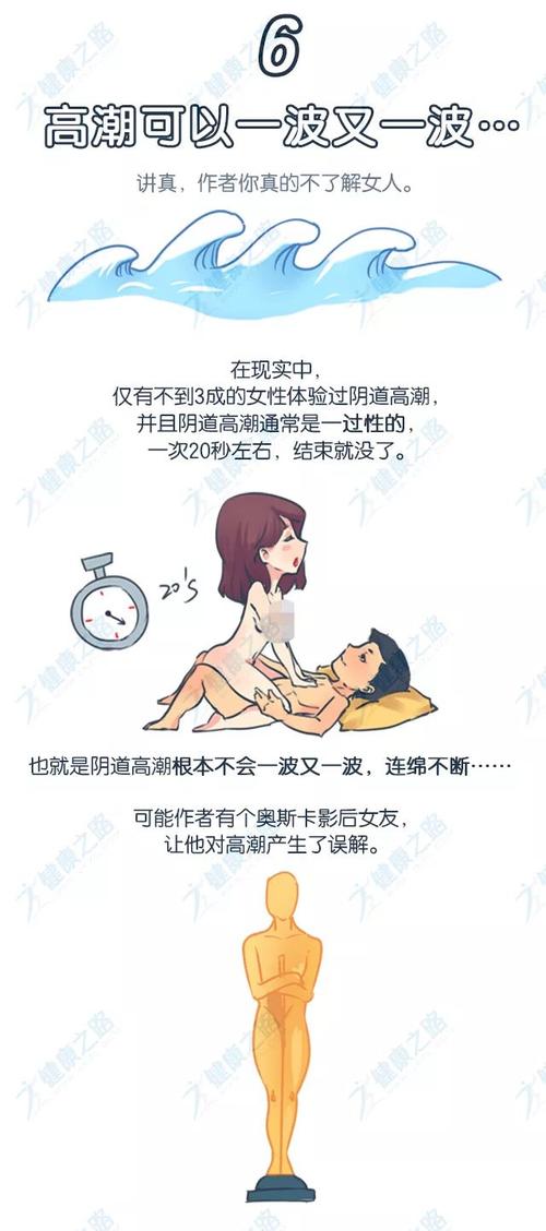 可以对女生做不可描述的游戏注意事项须知？专家教你安全操作秘诀