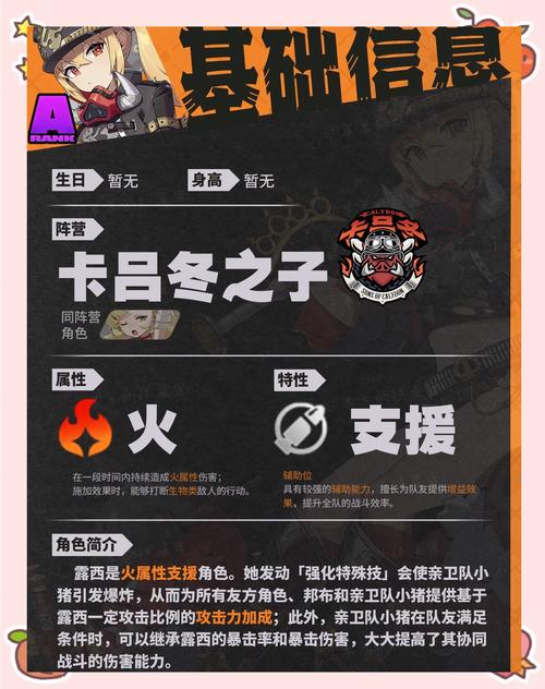 dnf露西怎么获得？高效方法快速解锁角色攻略！