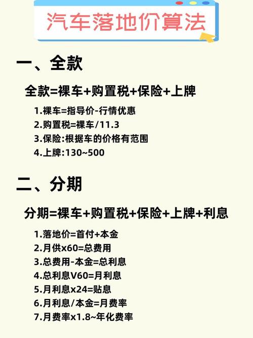 大白汽车分期省钱攻略，教你快速降低月供负担！