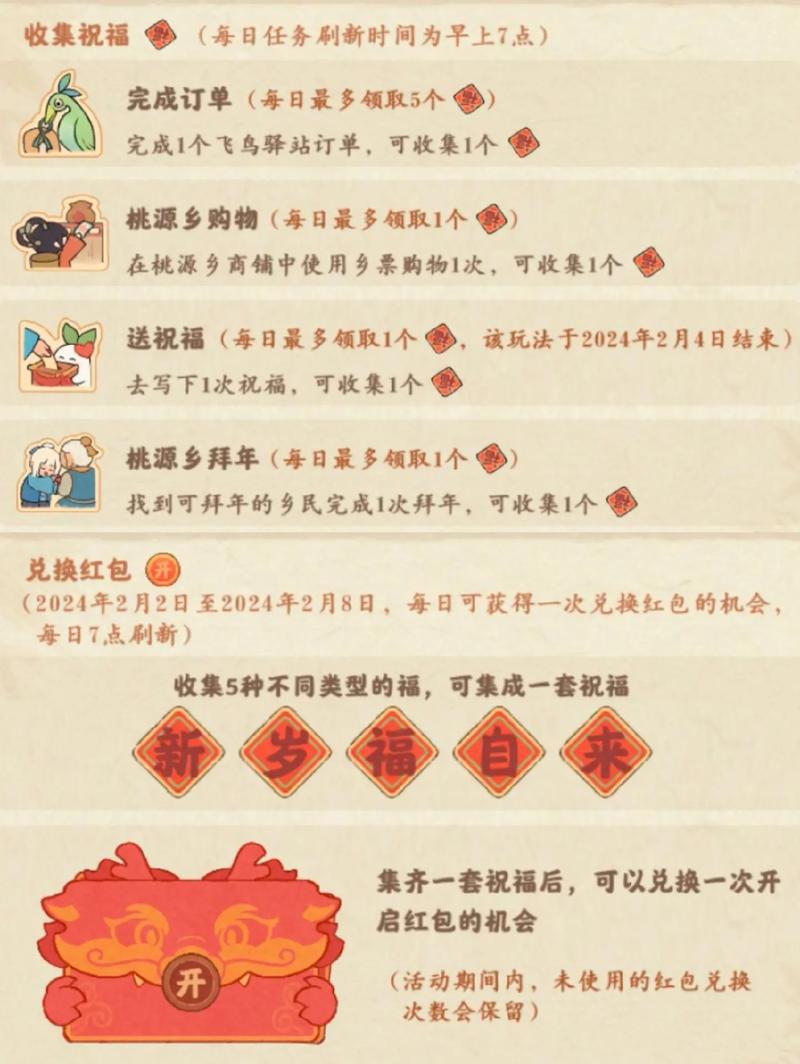 集五福攻略技巧总结 老玩家教你十天轻松集齐