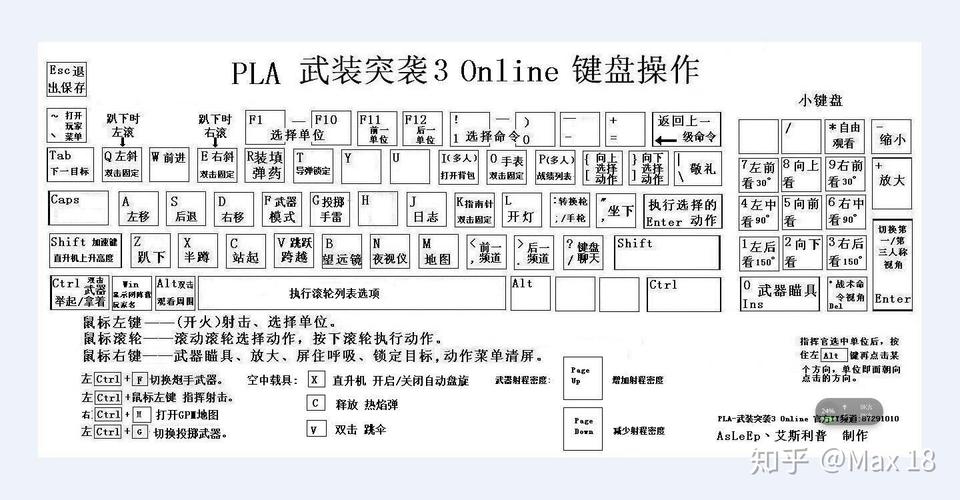 武装突袭3优化设置怎么做？提升流畅度简单教程！