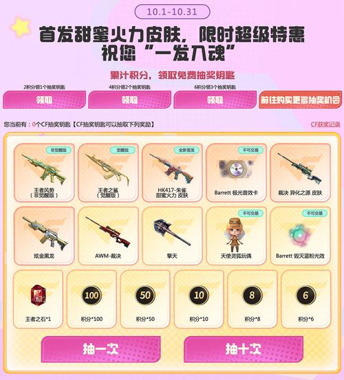 cf新活动有什么奖励？最新免费道具一网打尽清单！