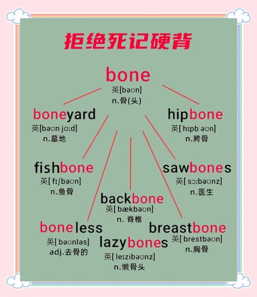 bonetown秘籍怎么拿？这几个获取攻略方法靠谱实用！