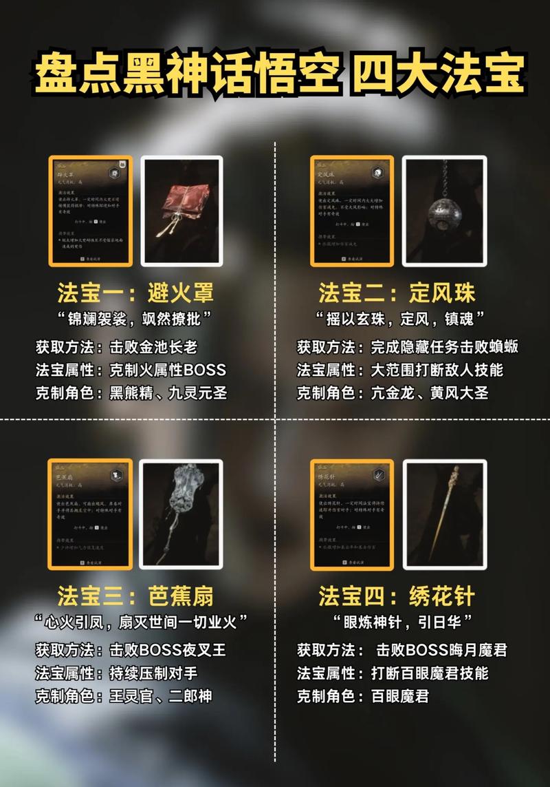 黑神话定风珠怎么选？专家推荐最佳版本对比(省钱省力妙招)