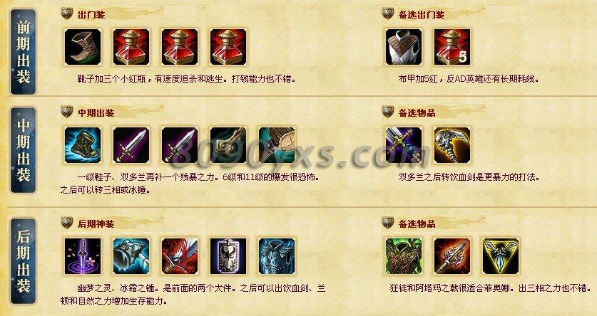 无双剑姬天赋怎么点？最新符文搭配教学一看就会！