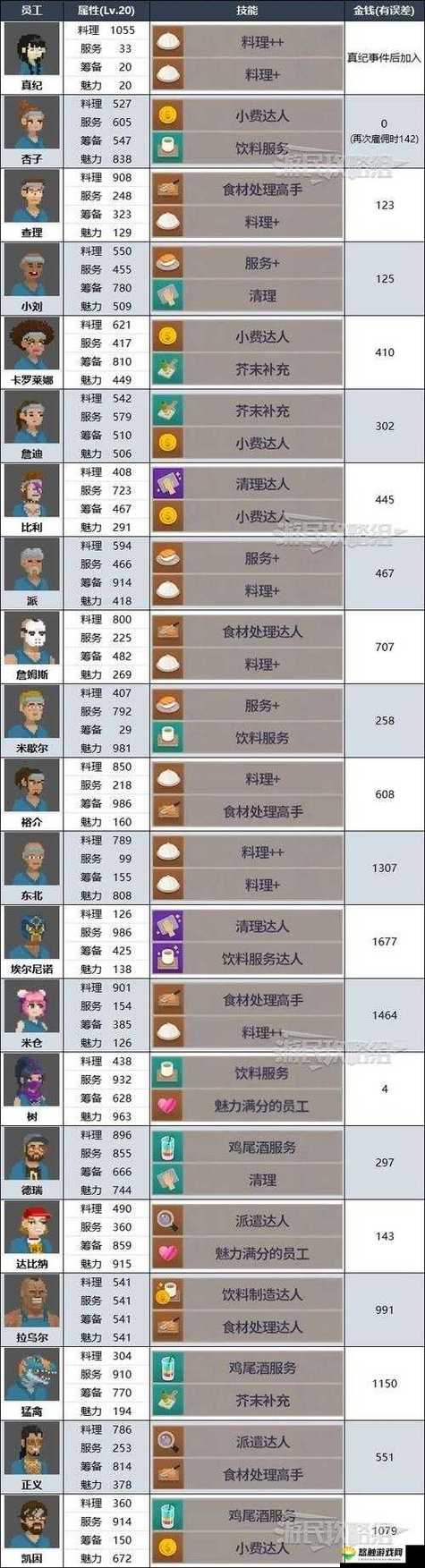 反恐精英2武器技巧大全？(高手分享实战秘诀)