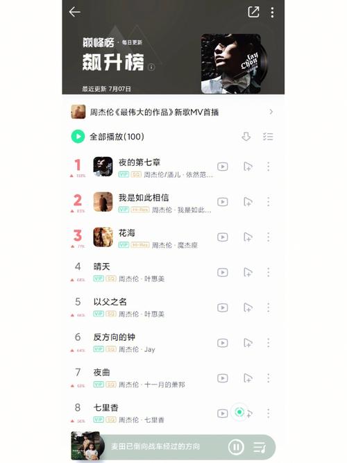 qq音乐排行榜怎么进(手机电脑查询路径详解)