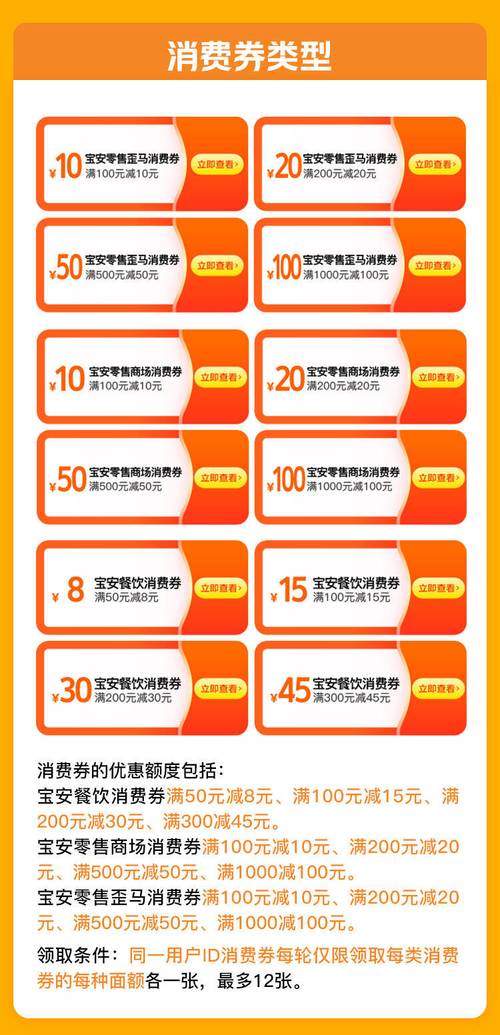 优惠券集中营在哪找？这些平台让你省钱又省心！
