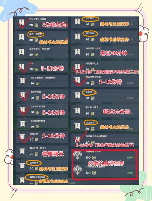 拉文霍德声望怎么提升快？5个实用技巧新手必学！